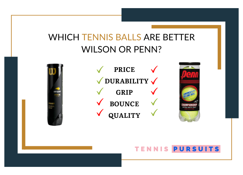 penn wilson tennis balls